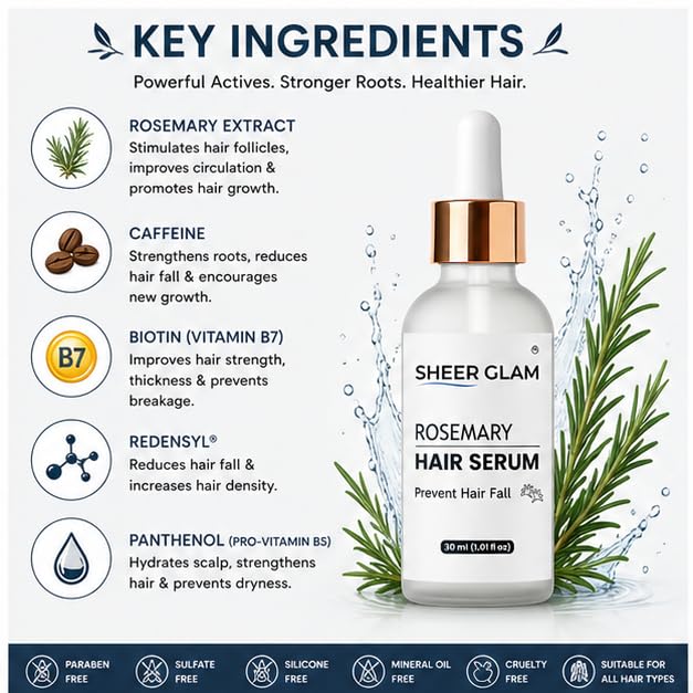 Sheer Glam Rosemary Hair Serum for Hair Fall Control, 30 ml